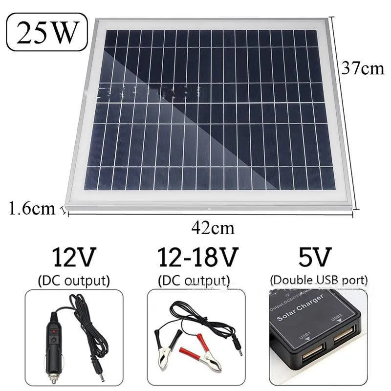 Polycrystalline silicon solar panel with dual USB ports for outdoor device charging