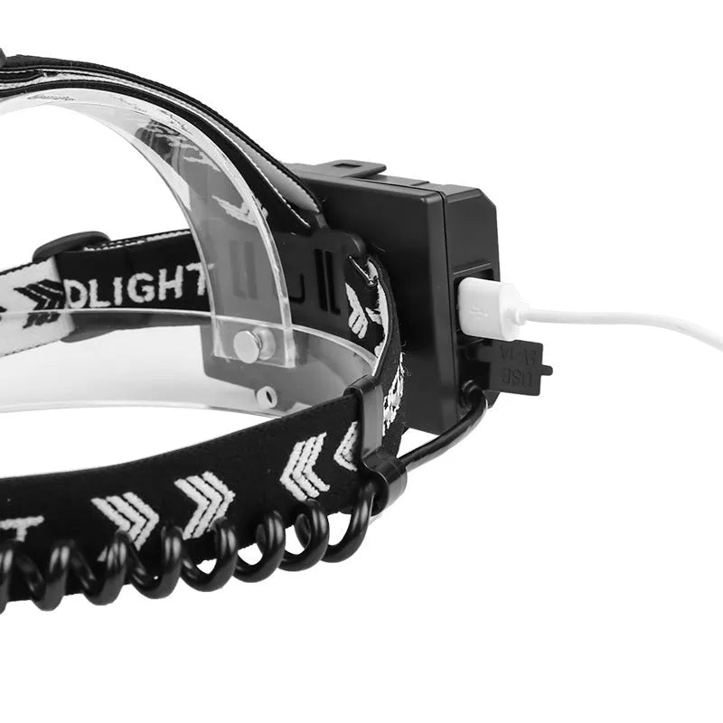 Black aluminium alloy USB rechargeable zoom headlight with telescopic adjustment and power display