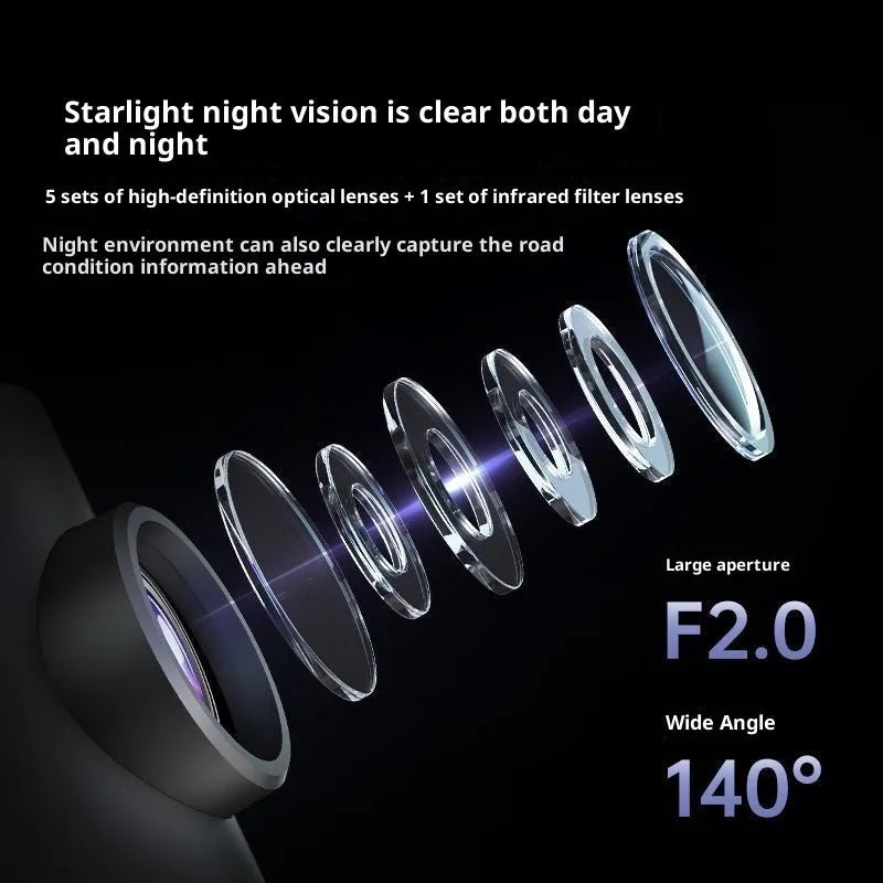 Mini Lite 1296p driving recorder with starlight night vision, 140-degree lens, and microUSB port on a car windscreen