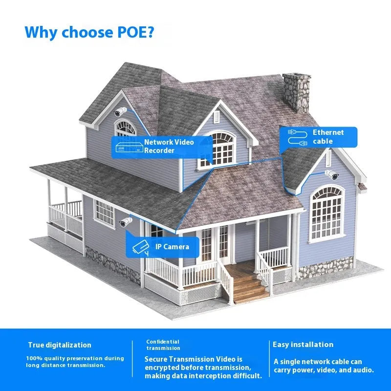 ZOSI 5MP POE security camera system with outdoor cameras and network video recorder
