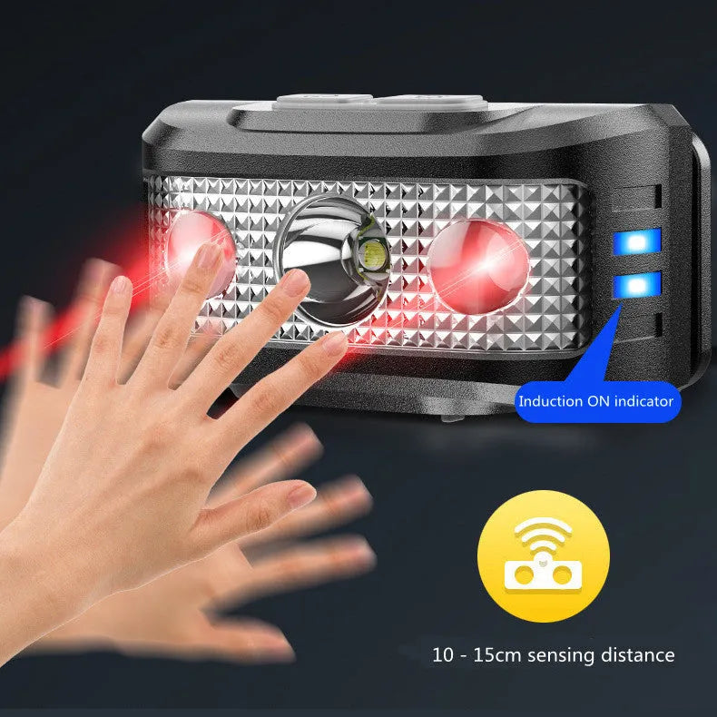 Special fishing charging headlamp with super bright LED, ABS housing, USB rechargeable, 450mAh battery, compact 5.6x3x2.5cm
