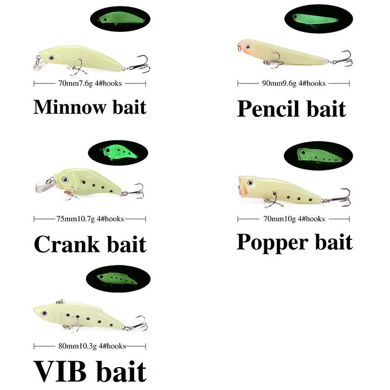 Set of five fluorescent green and orange 3D hard bait fishing lures on a blue background.