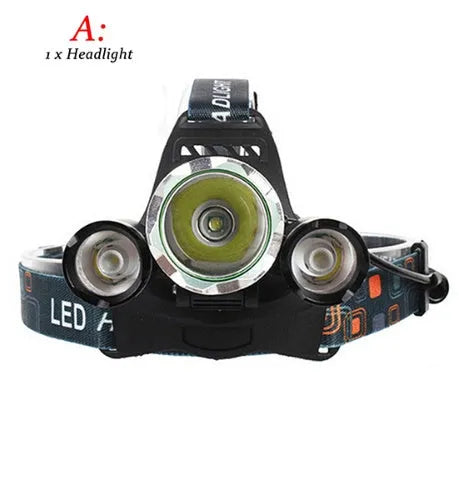 Rechargeable aluminium alloy headlamp with adjustable headband showing 360-degree rotation capability