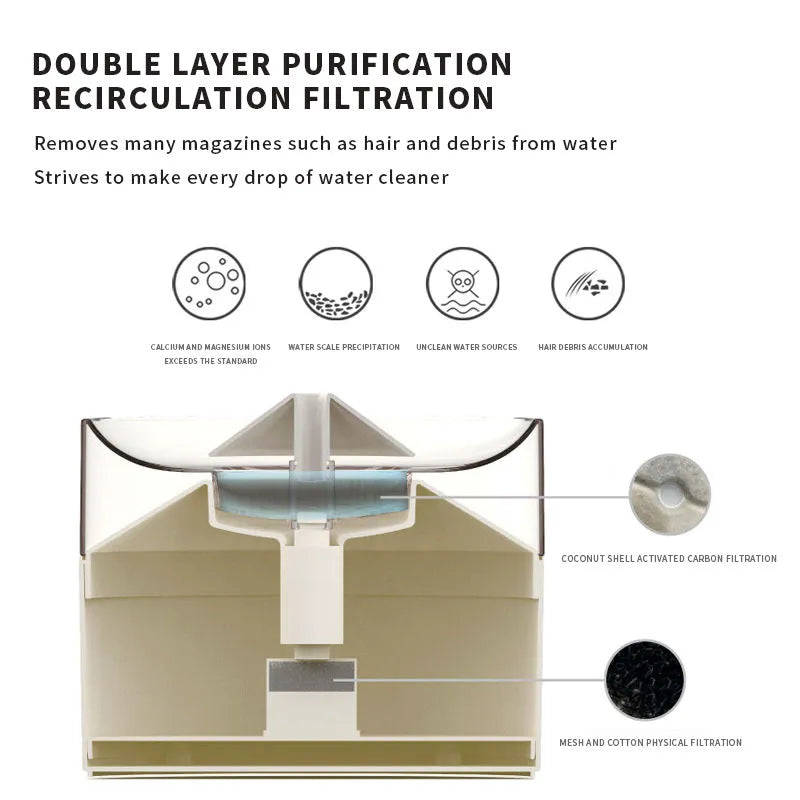 White ABS smart water dispenser cat drinking fountain with mobile drinking water, simple at-home pet supplies