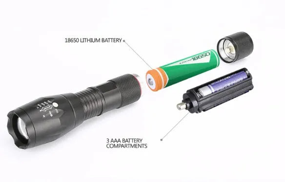 Black aluminium alloy zoomable focus LED torch with antiskid grip on a textured surface.