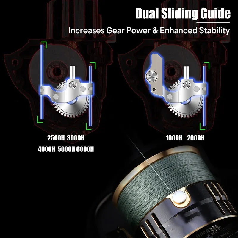 All-metal front relief spinning wheel with 11 axles, 6.2:1 gear ratio, and left/right interchangeable handle, 92x92x92mm.