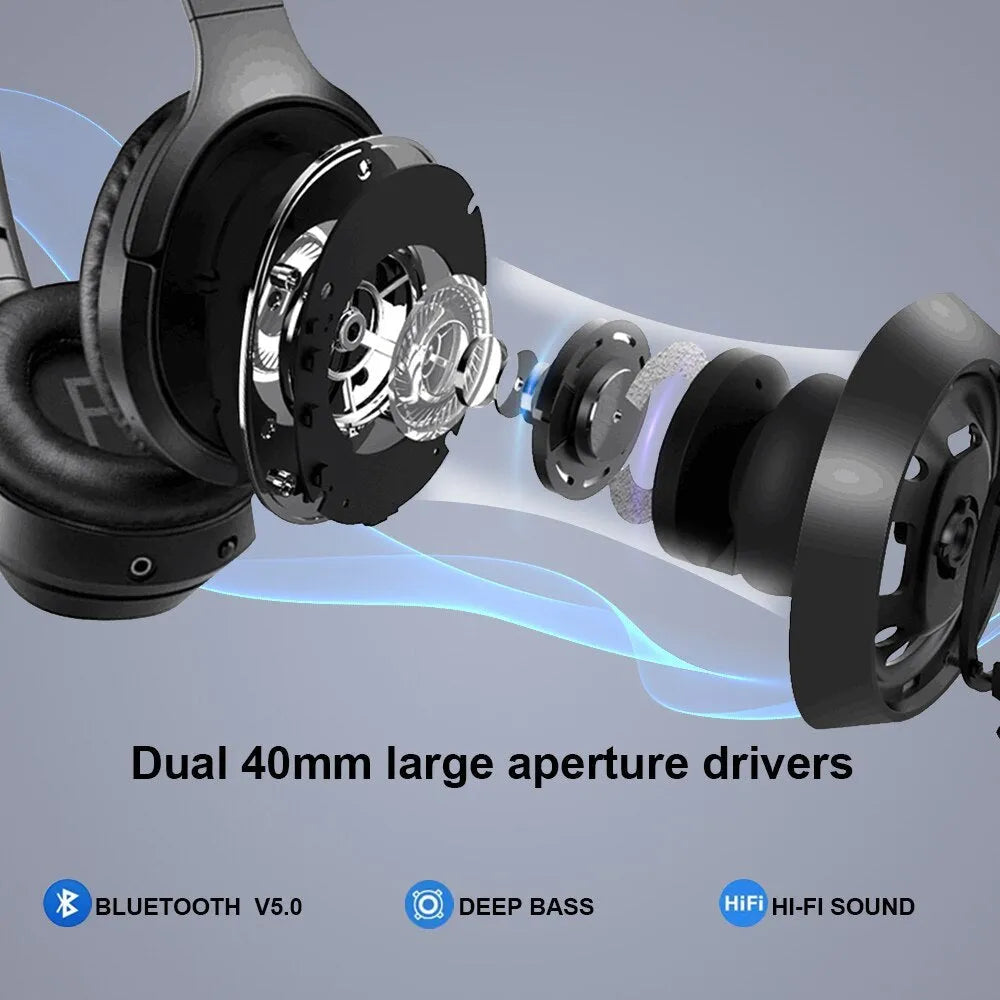 Gorsun E98 black over-ear wireless Bluetooth headphones with microphone on headband.