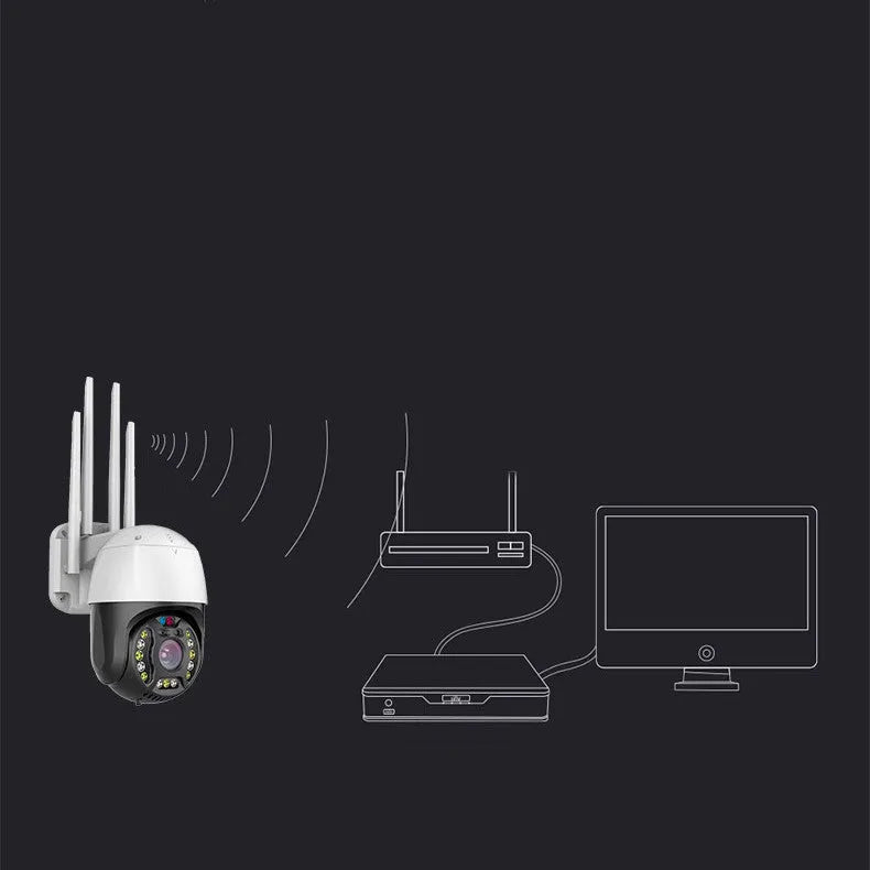 White outdoor dome security camera with 360-degree rotation on a wall mount