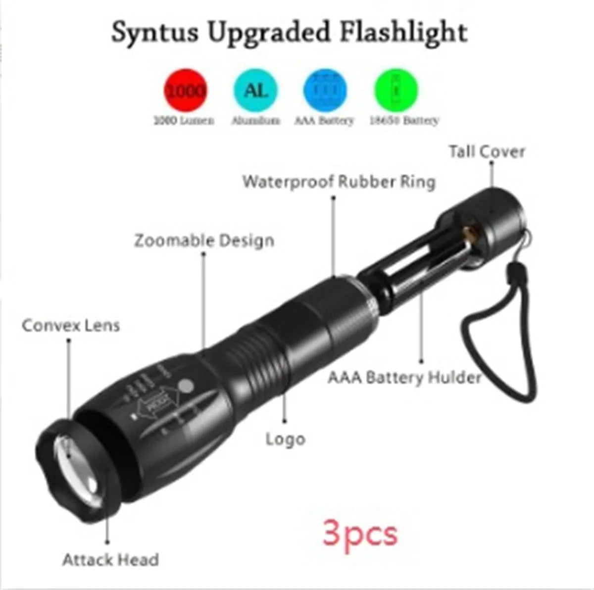 Black aluminium alloy zoomable focus LED torch with antiskid grip on a textured surface.