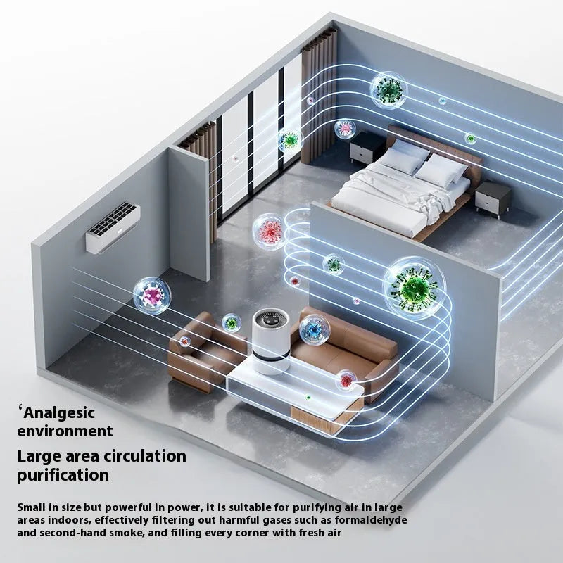 White desktop USB air purifier for small room formaldehyde and odour removal