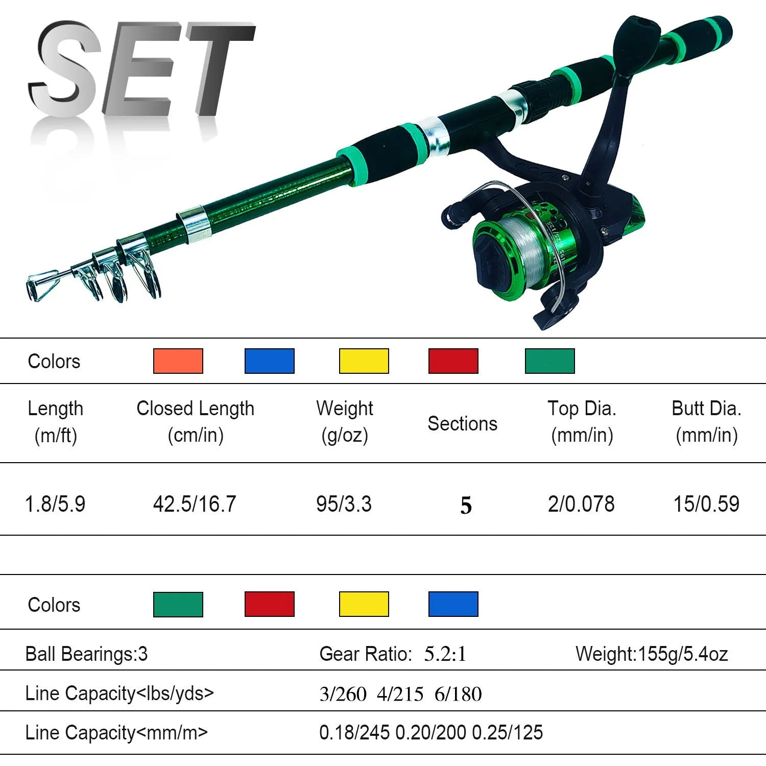 Children's blue telescopic fishing rod and reel combo with bait accessory box on grass