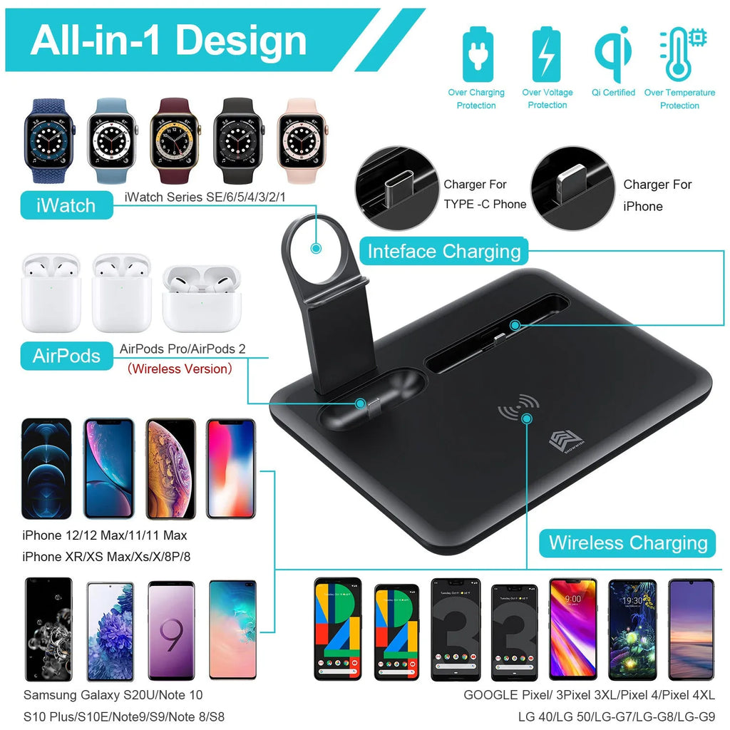 Black and white wireless desktop charger for phone, watch, and headphones.