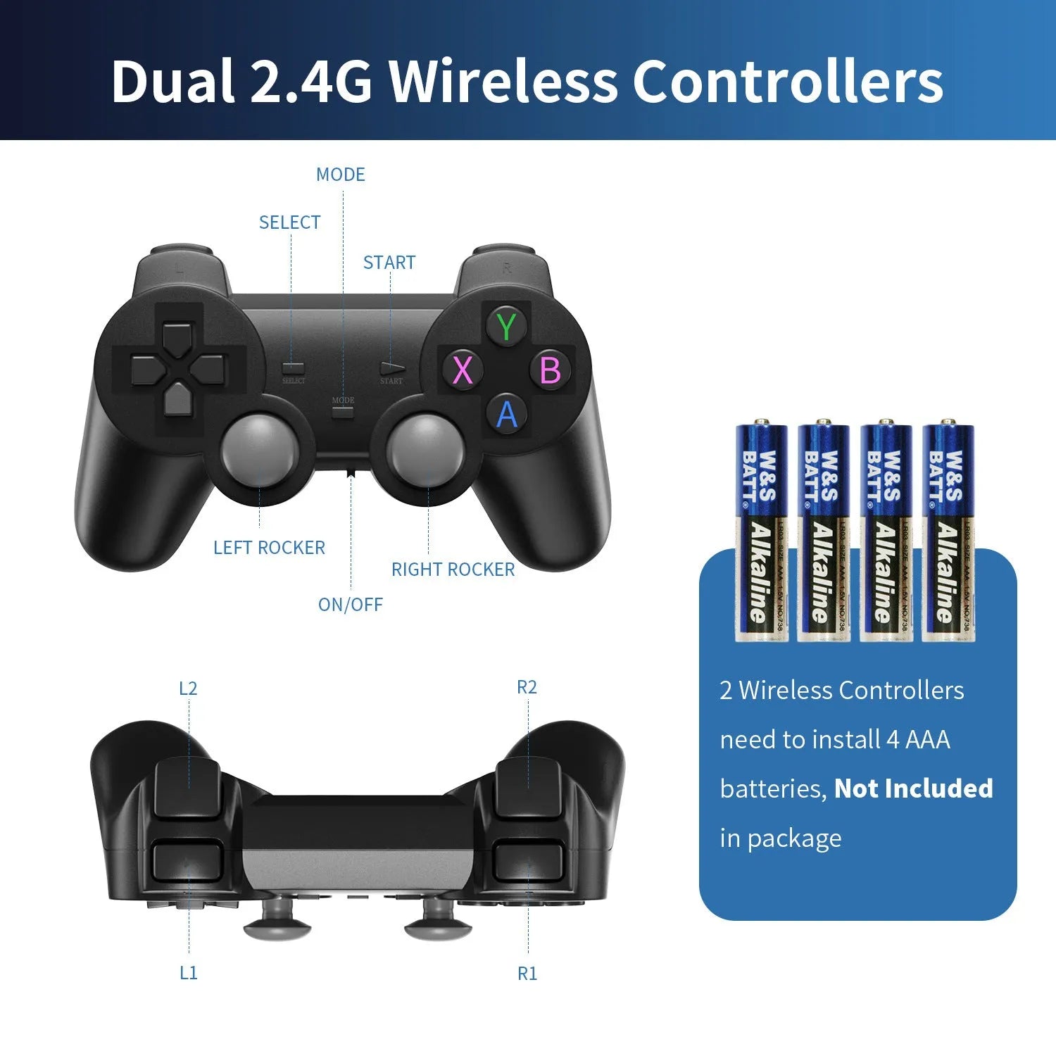 HD home TV game console with handheld controller on television stand showing HDMI connection