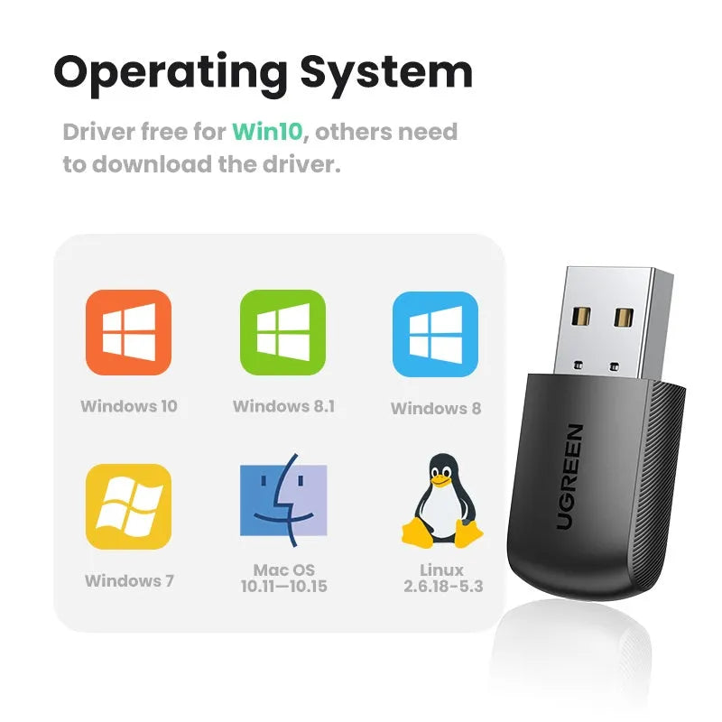 CM448 USB wireless network card 650M dual band with RTL 8811CU chip in compact white casing