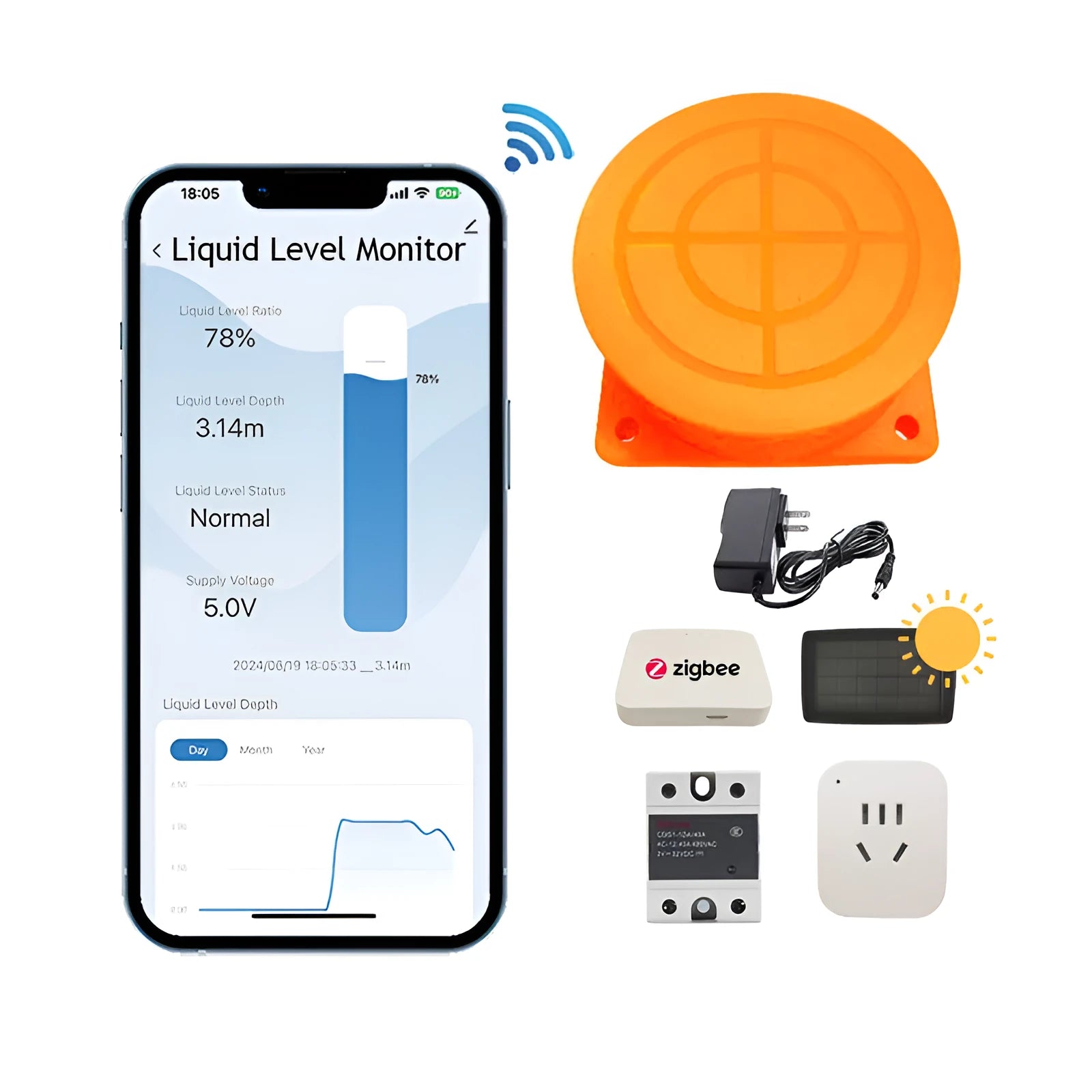 Moray ME201W wireless fluid level monitor and sensor for remote tank tracking via smartphone app.
