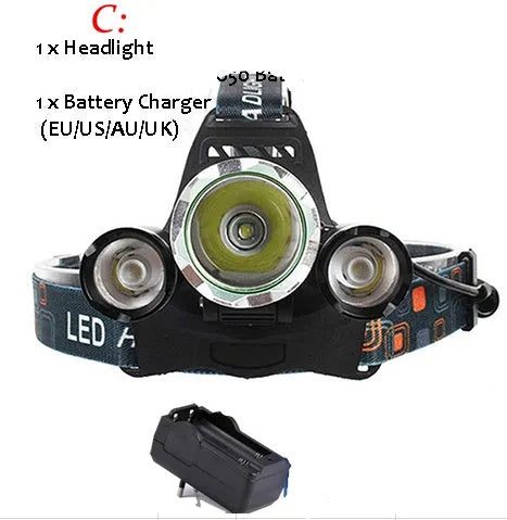 Rechargeable aluminium alloy headlamp with adjustable headband showing 360-degree rotation capability