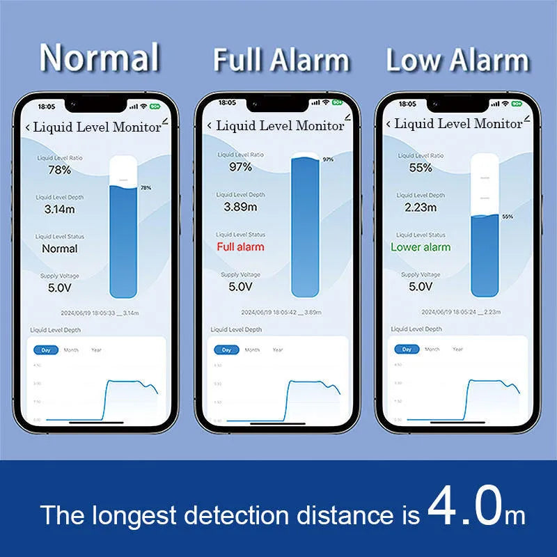 Moray ME201W wireless fluid level monitor and sensor for remote tank tracking via smartphone app.