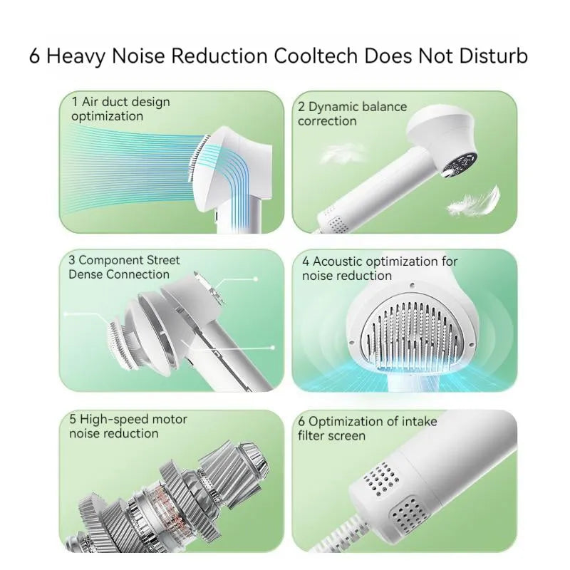 Smart pet hair dryer with blow and comb integrated 300W 40000 rpm in white on grey background with comb attachment visible