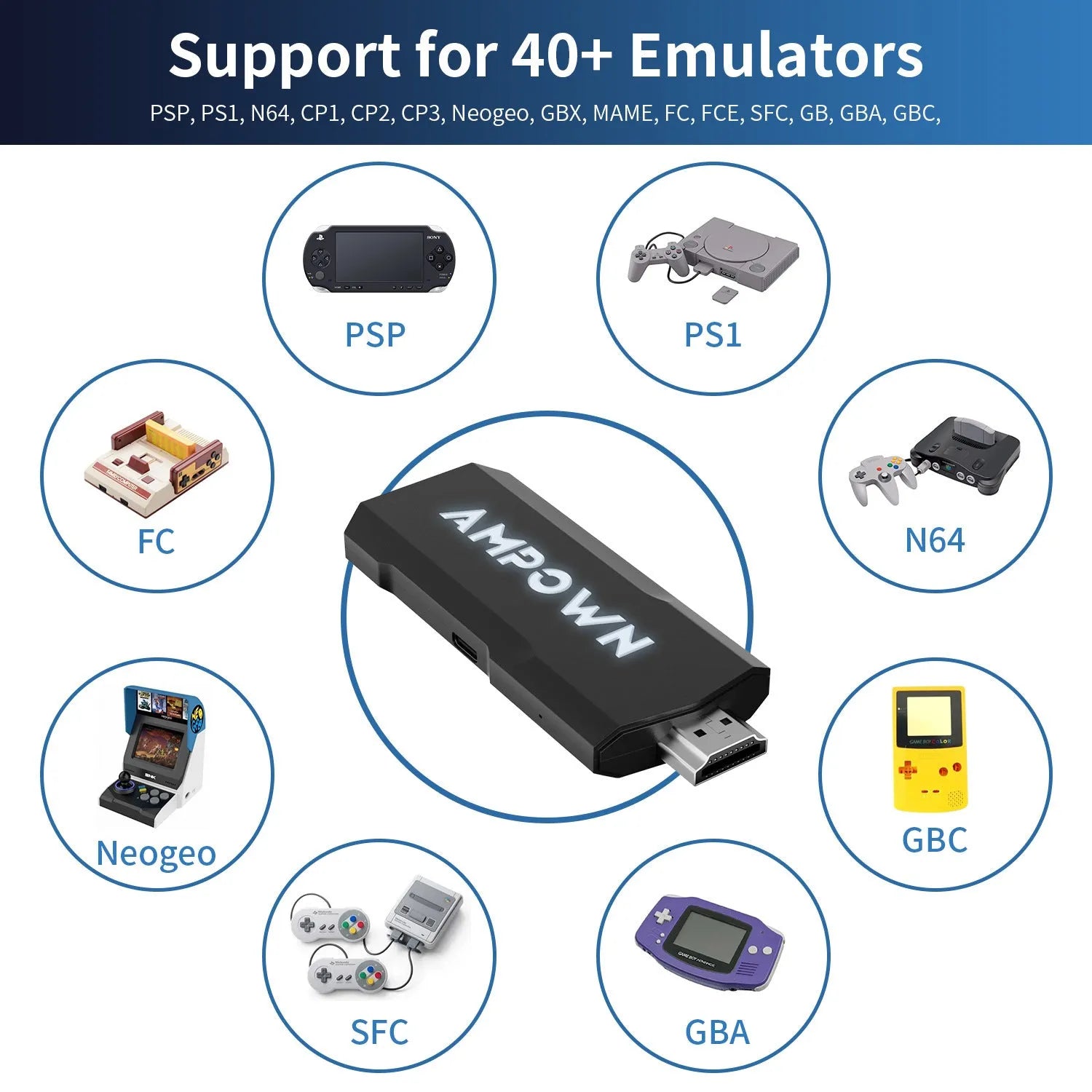 HD home TV game console with handheld controller on television stand showing HDMI connection
