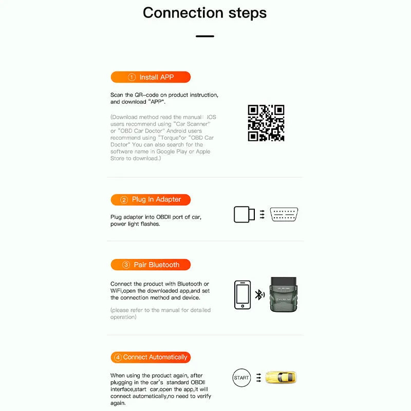 Green plastic Bluetooth OBD auto fault detector with user manual and packing box