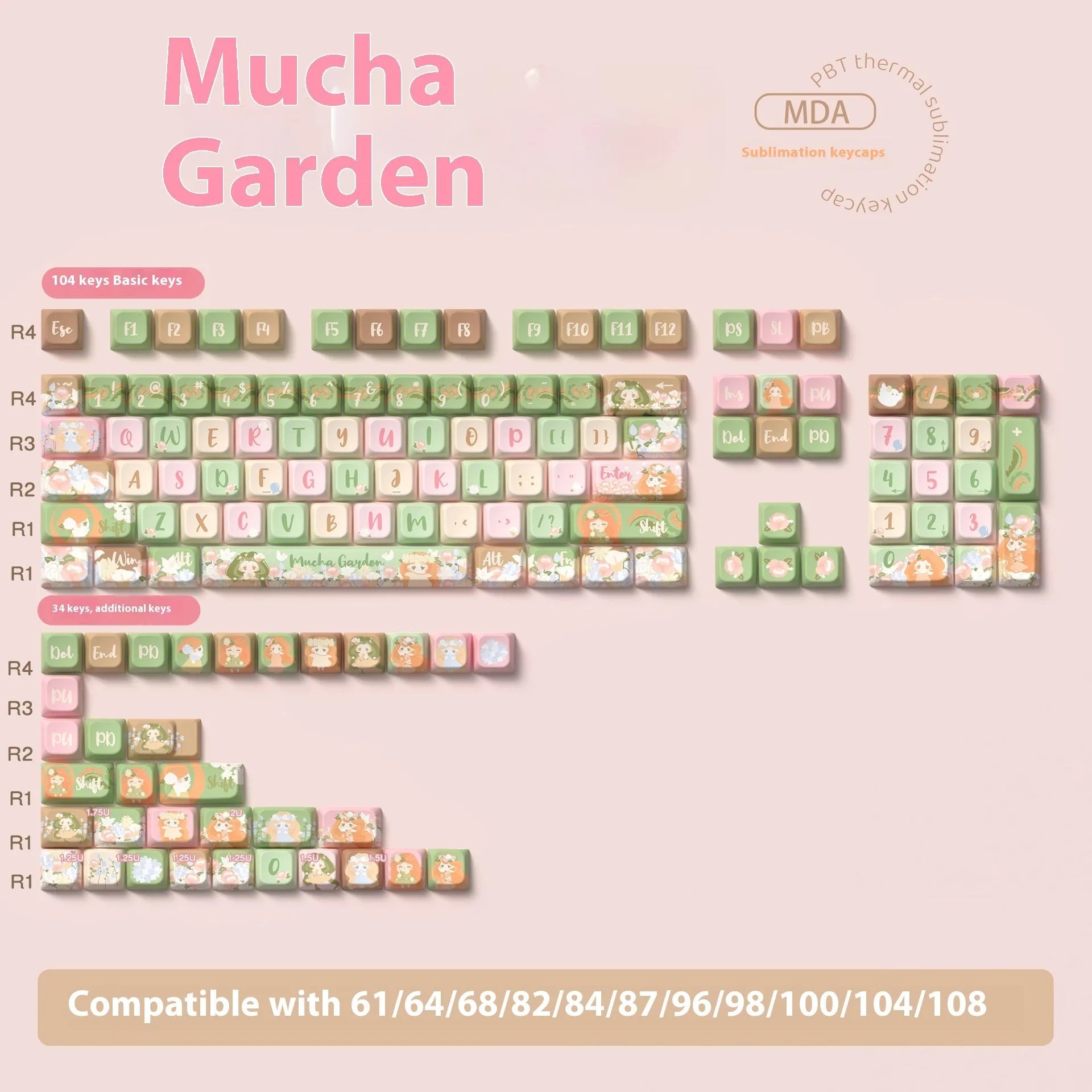 Summer Garden custom PBT key cap set for mechanical keyboards showing colourful botanical design.