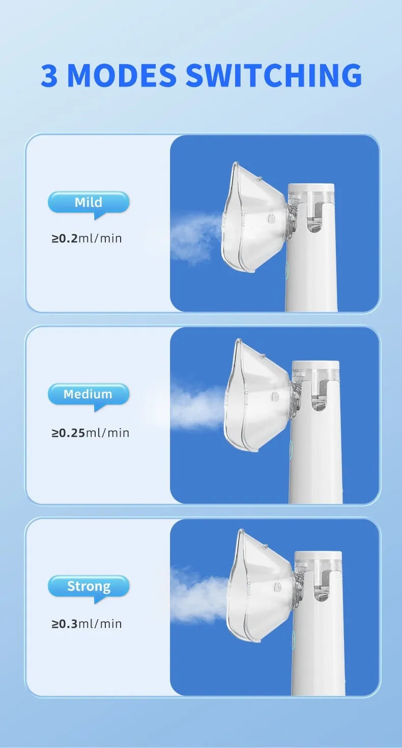 Handheld compressed micro-mesh nebulizer with bilateral masks, medical PVC, mute operation, battery or plug-in power.