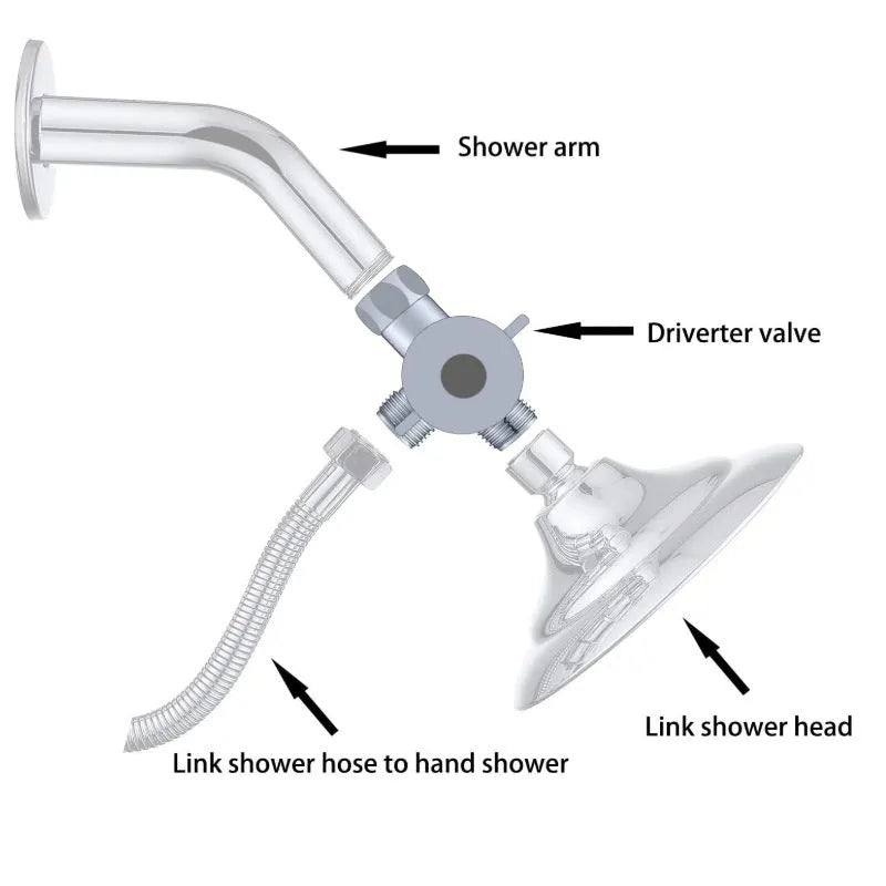 Copper shower water distributor connector with American bracket and plastic ball joint.