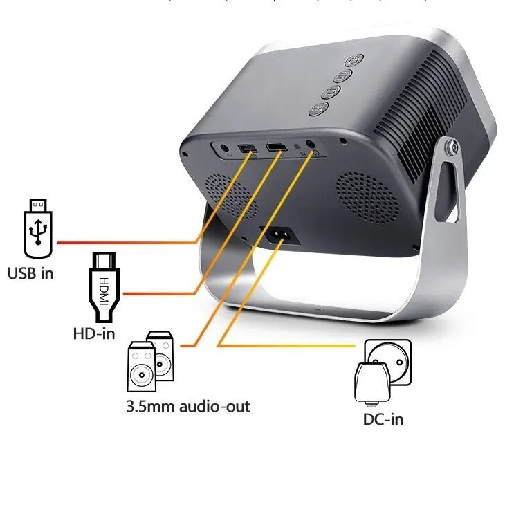 Portable 4K smart home theatre projector unit on a table, showing compact design and lens.