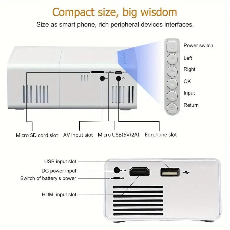 White and black portable M100 LED mini projector showing remote control and cables for 100-inch home projection.