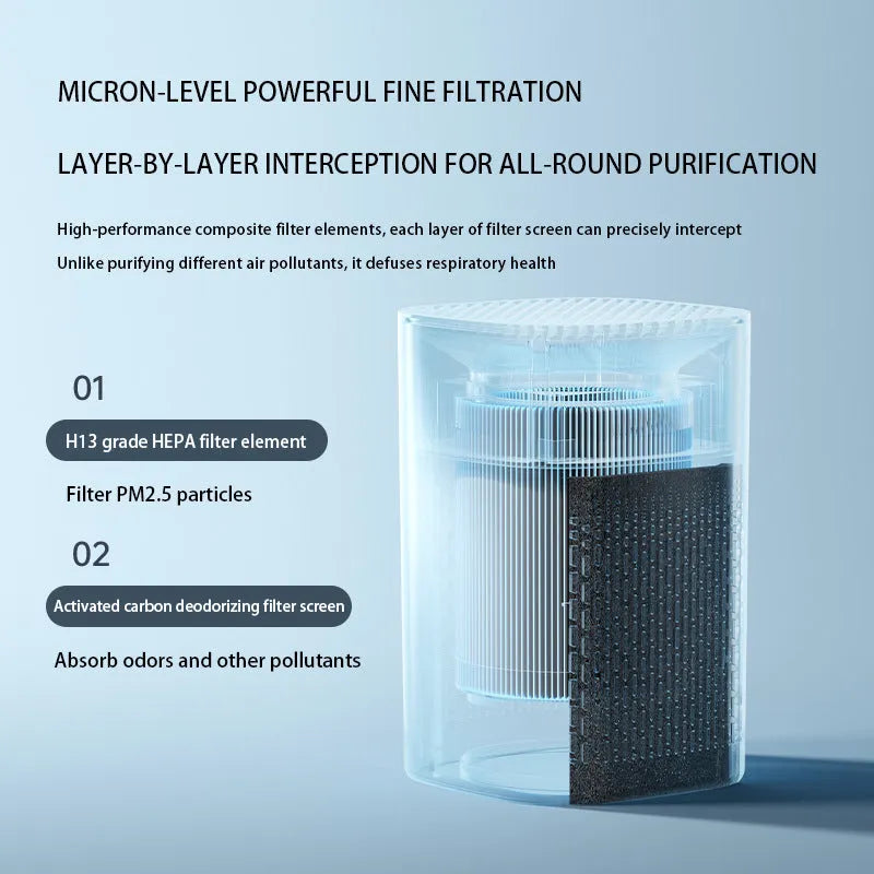 Simple style desktop air purifier with USB power connection for small rooms