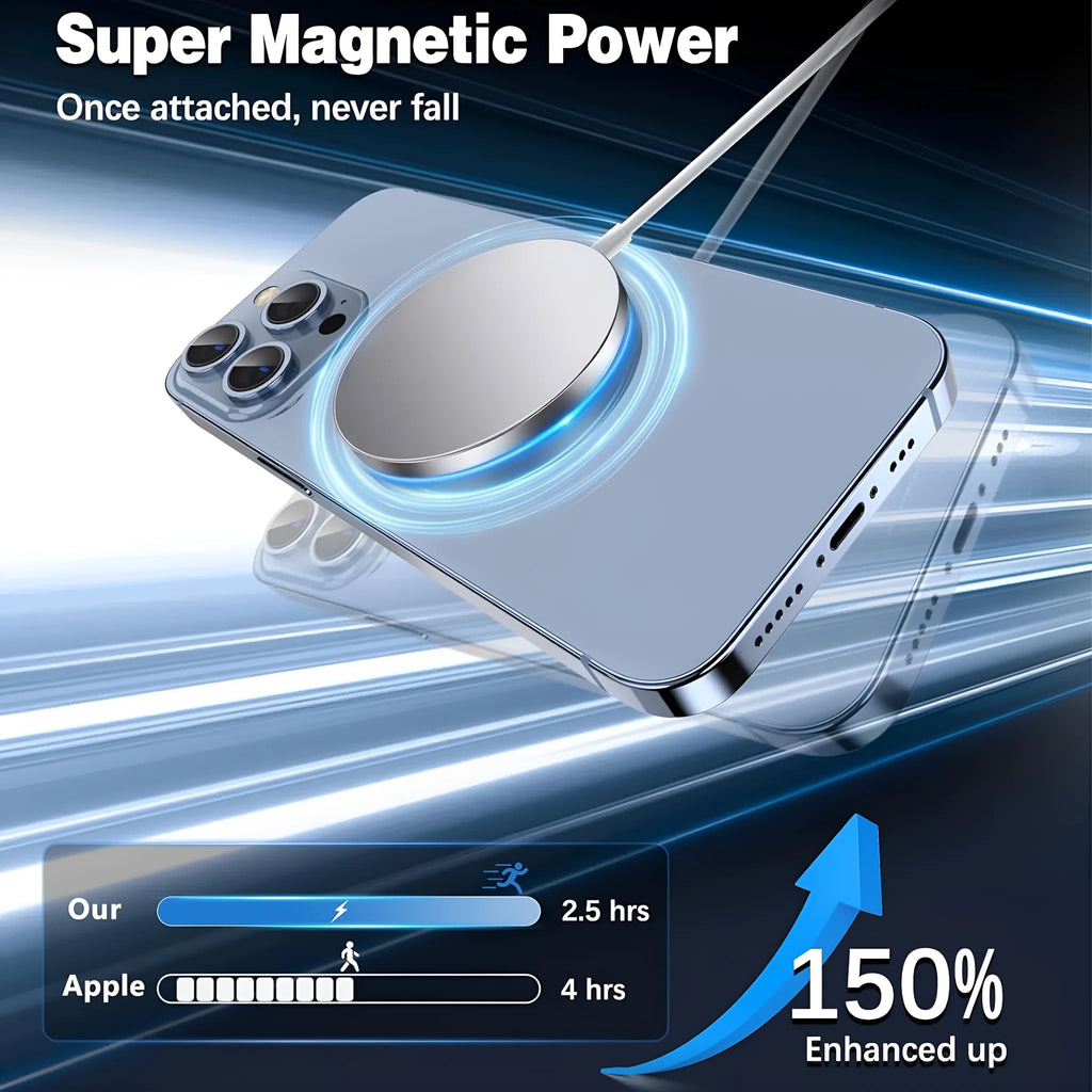 White single magnetic wireless charger for mobile phone, universal style, 1pc pack