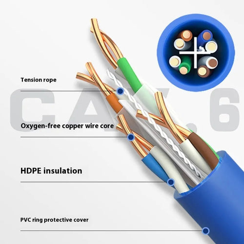 305-metre drum of blue Cat 6 oxygen-free copper gigabit network cable with specifications label.