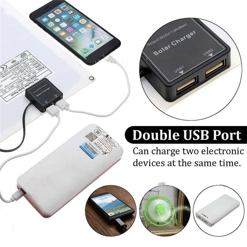 Polycrystalline silicon solar panel with dual USB ports for outdoor device charging