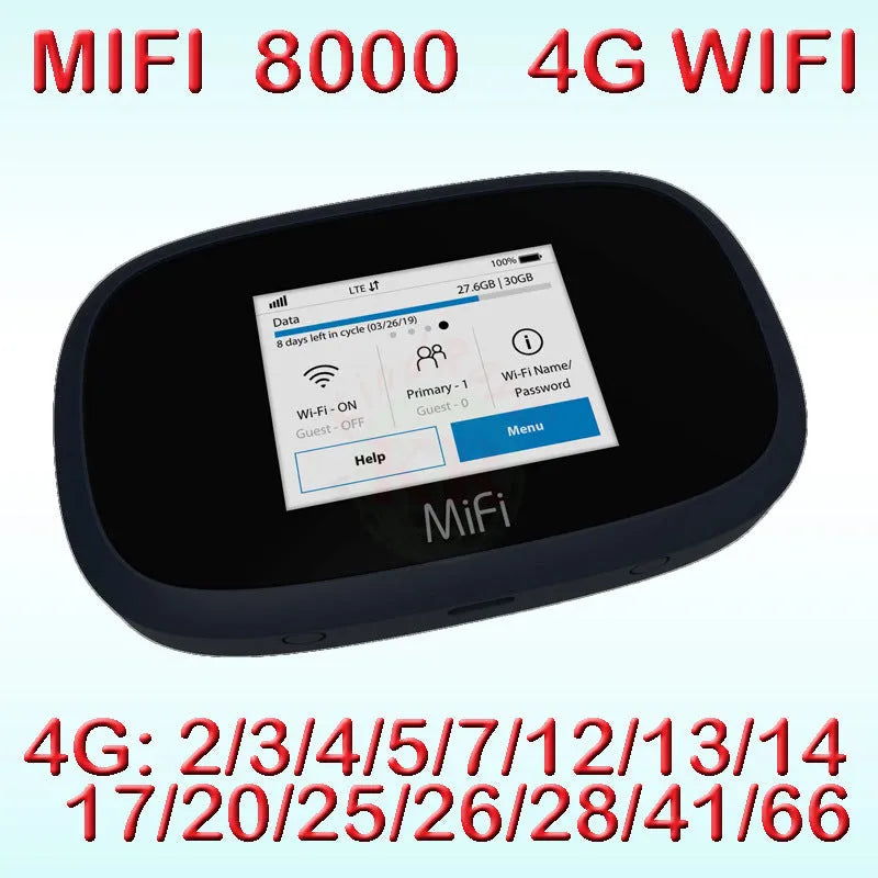 Black Full Network 4G portable wireless router with LCD screen, shown alongside a SIM card and battery.