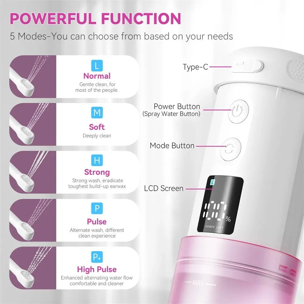 Portable electric oral irrigator in White+Purple with 250ml cup, LED screen, and Type-C charging port on a storage base