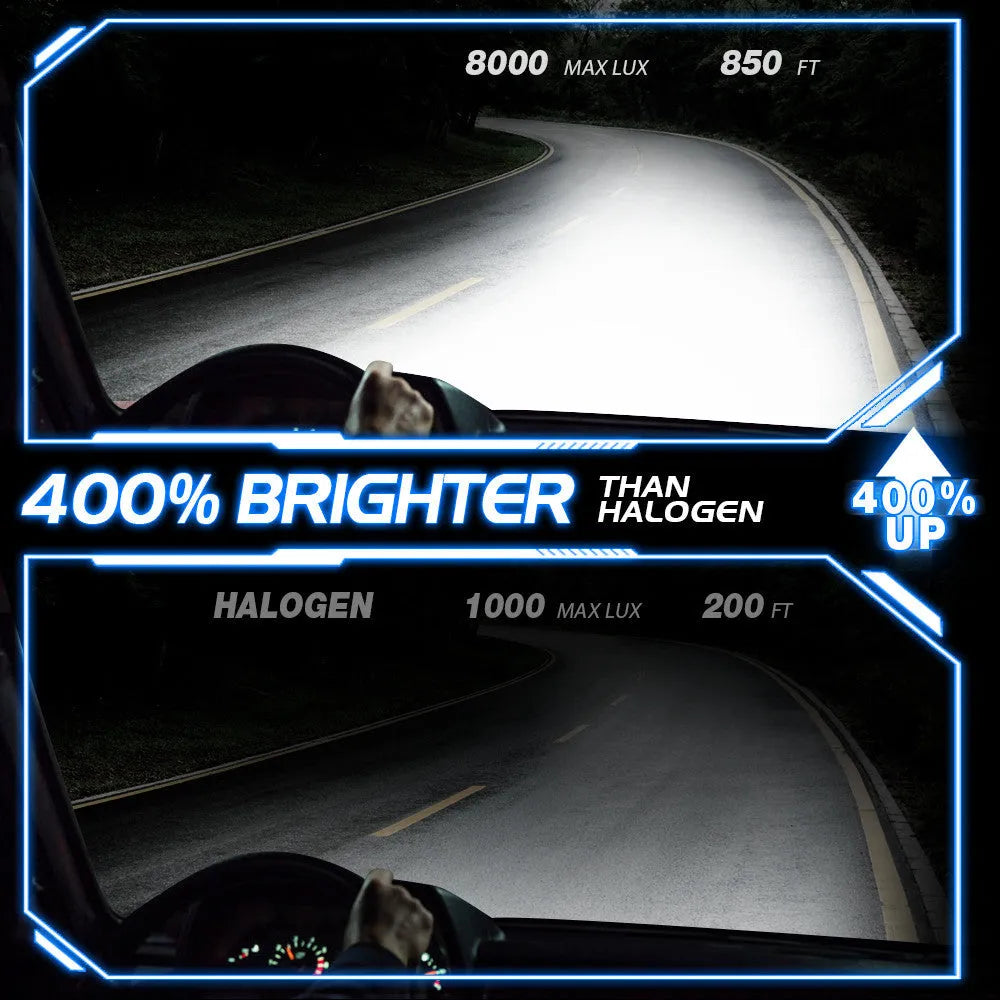 6000K white LED car headlight bulb with adjustable chuck and connector for plug-and-play installation.
