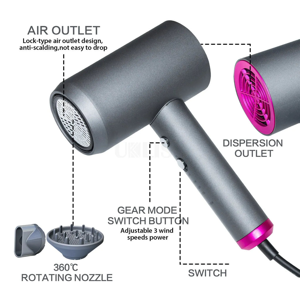 Grey PA nylon hair dryer with hot and cold air, three speed gears, diffuser and air collector, EU or US plug