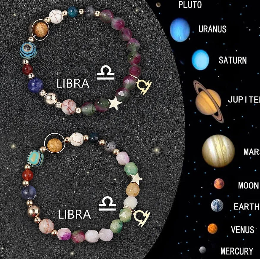 Two natural stone beaded bracelets with zodiac sign charms, showing the set of twelve astrological styles.