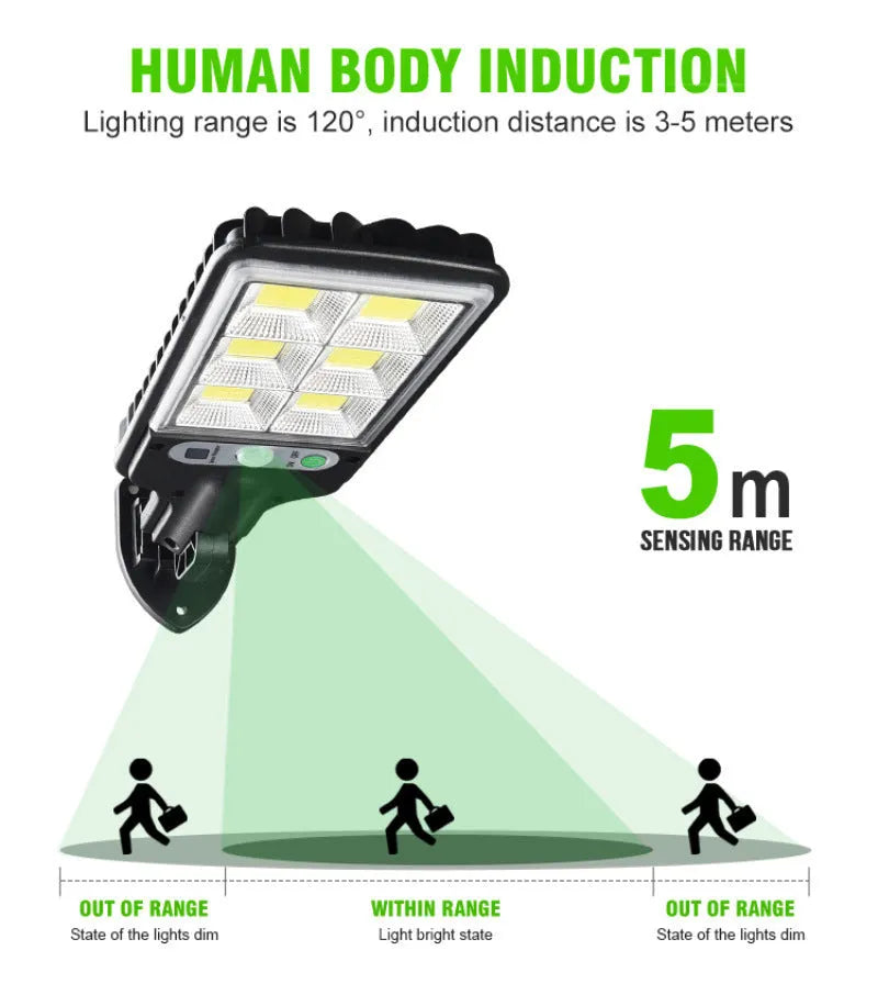 Outdoor solar LED wall lamp 28LED variant mounted on a garden fence for patio lighting