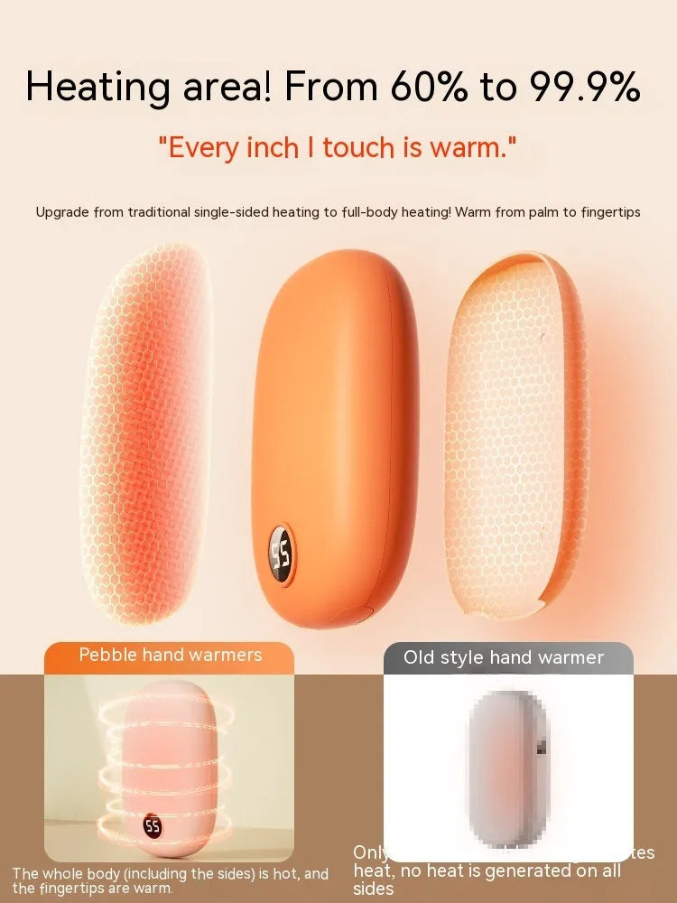 Two-in-one hand warmer and USB power bank, 11.5x7x2.6cm, in milky white, pink or warm orange