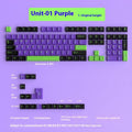 Positive engraved small full set 126 two-colour keycaps for mechanical keyboards in black and purple