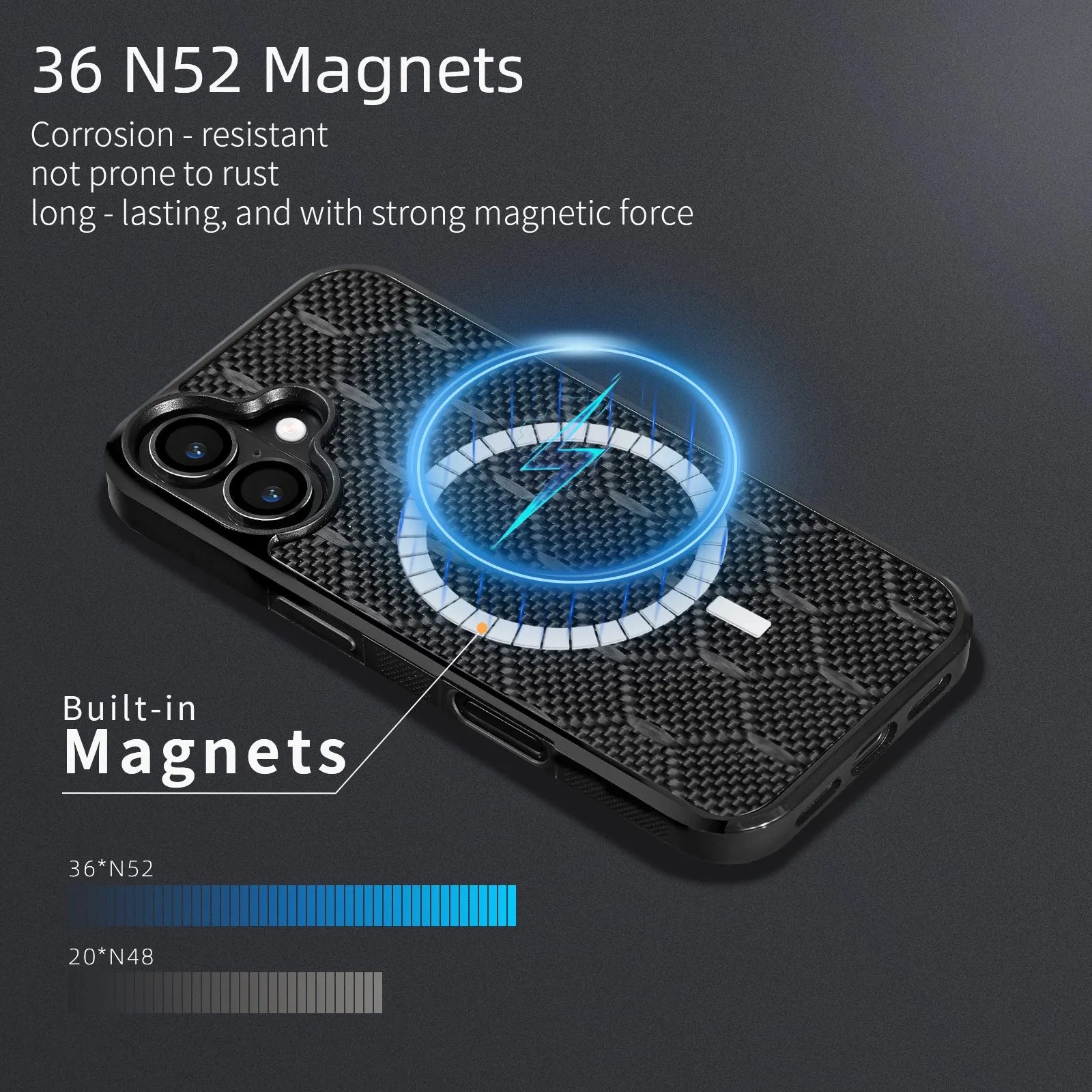 Honeycomb phone case for iPhone, showing textured back pattern, compatible with multiple models