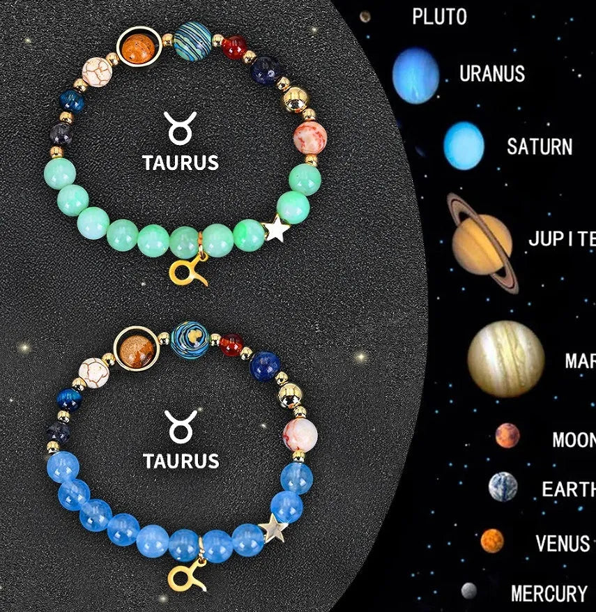Set of twelve natural stone beaded bracelets, each representing a different zodiac sign like Aries, Taurus, and Gemini.