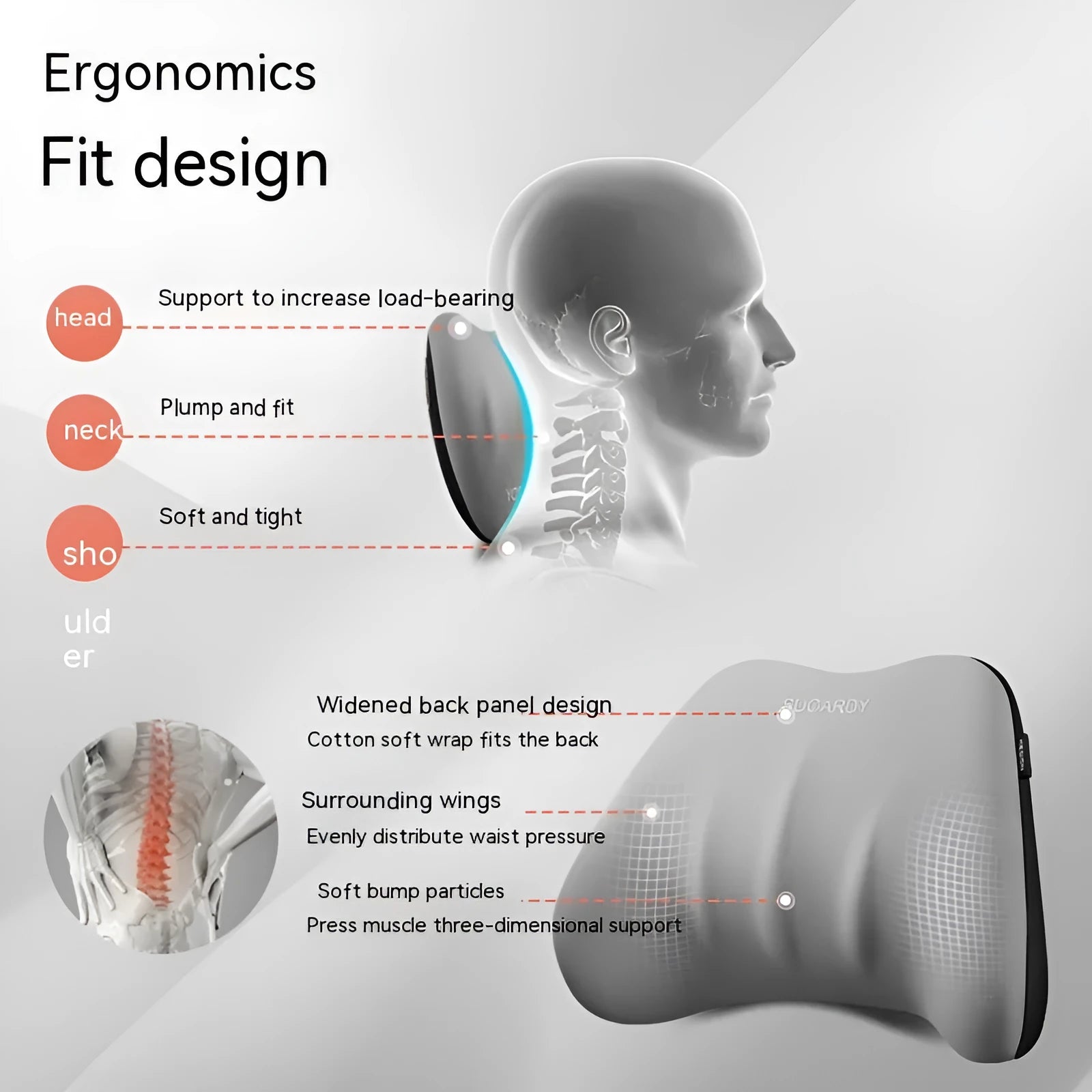 Memory foam lumbar support pillow and headrest car cushion in black colour on a car seat