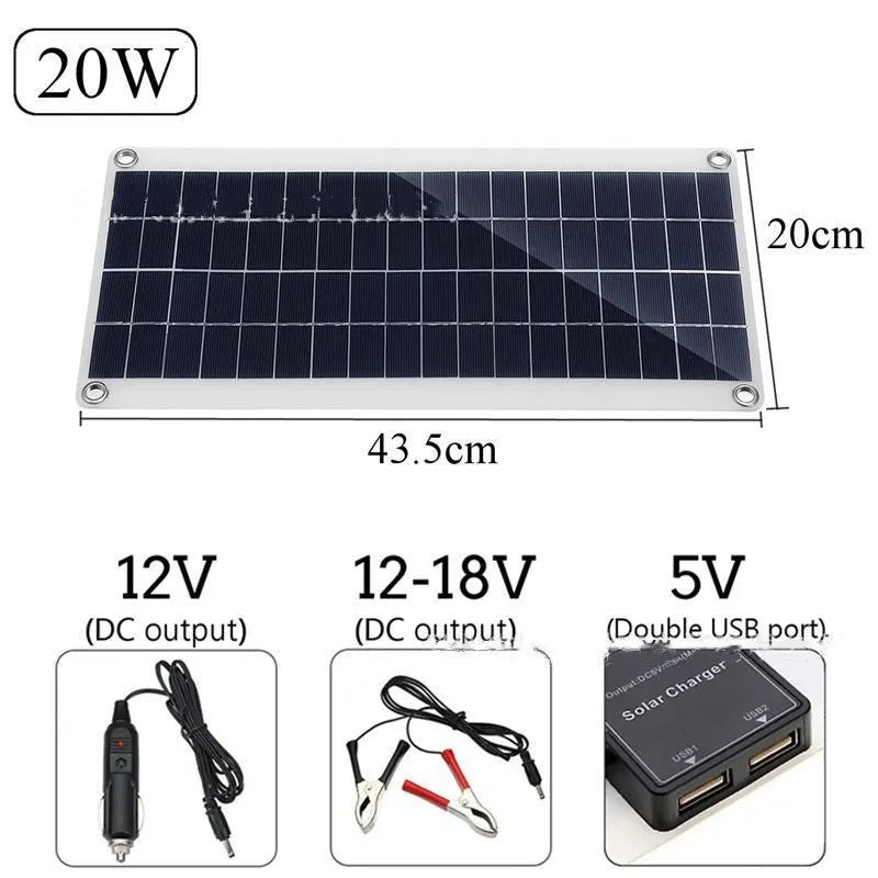 Polycrystalline silicon solar panel with dual USB ports for outdoor device charging