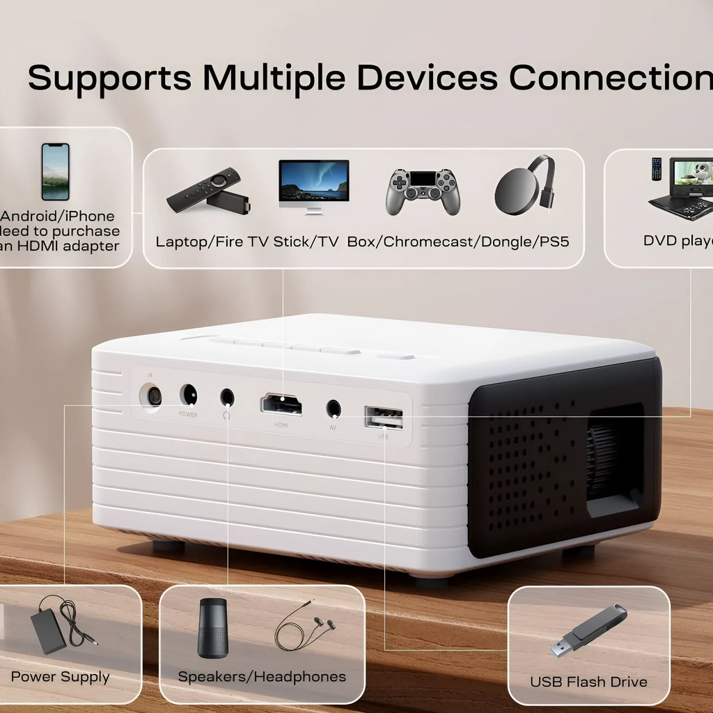 WIFI wireless projector with Bluetooth, 720p HD, Smart Android, 3200 lumens brightness, white finish