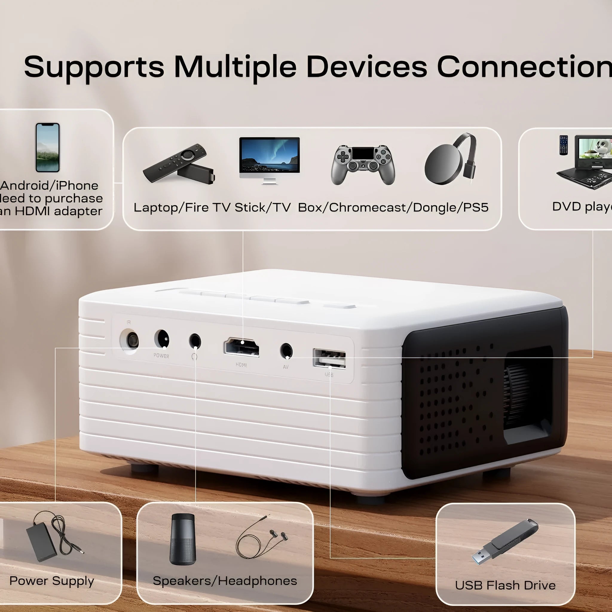 WIFI wireless projector with Bluetooth, 720p HD, Smart Android, 3200 lumens brightness, white finish