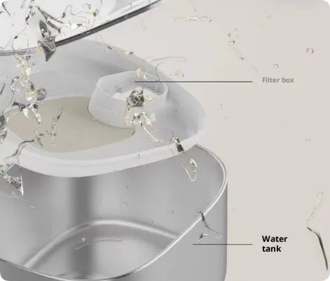 Large-capacity stainless steel intelligent circulating water pet water fountain for cats