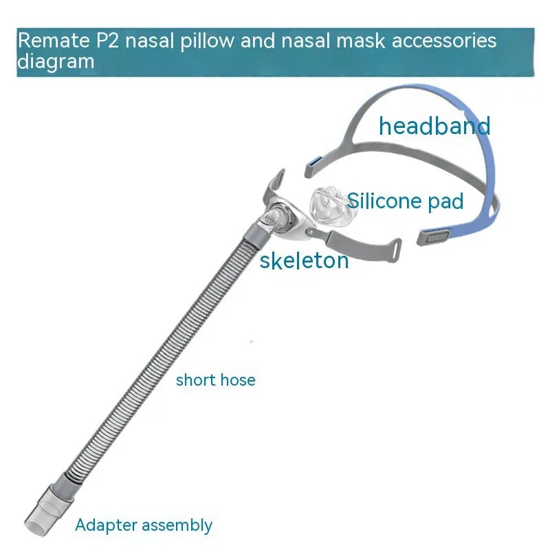Ventilator nasal pillow replacement accessories with silicone cushions and headband in box packaging