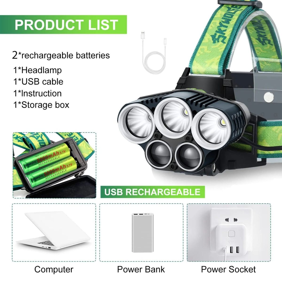 Yellow and black USB rechargeable outdoor headlight with 5 LEDs on an aluminium alloy and ABS plastic housing.